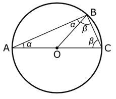 https://www.wetenschapsschool.nl/chapter/history/49b.png