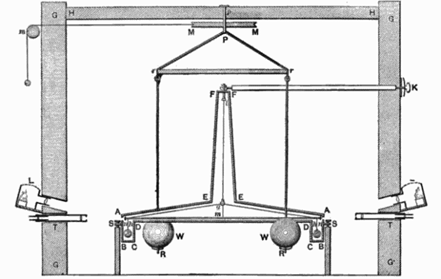 https://www.wetenschapsschool.nl/chapter/history/365.png